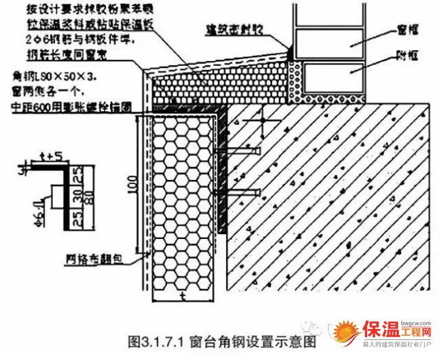 建築節能(néng)保溫常見(jiàn)問題及防治措施