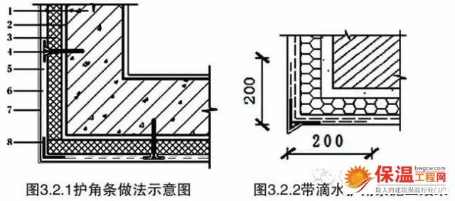 建築節能(néng)保溫常見(jiàn)問題及防治措施