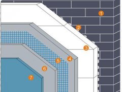 建築外牆保溫系統防火建議